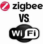 ZigBee or WiFi: Choosing the Best Smart Breaker for Your Home